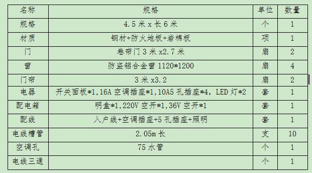 微信图片_20220325164758.png