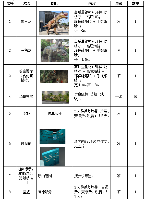 后勤科招标.png