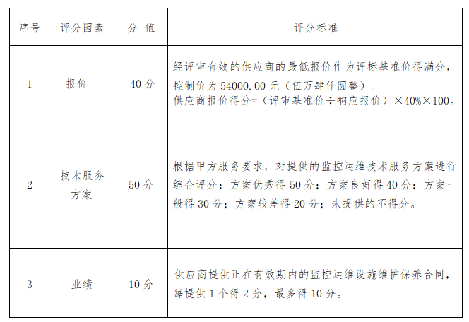 挂网1.png