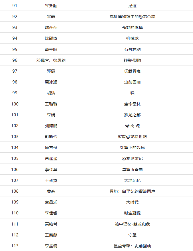 恐龙5.png