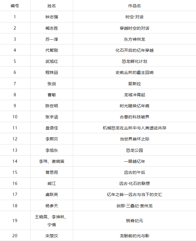 恐龙1.png
